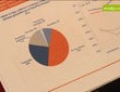 Z oszczędzaniem na bakier, lecz z dużą chęcią kupowania – czyli o nastrojach finansowych Polaków